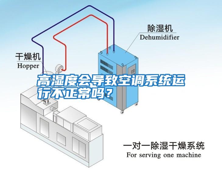 高濕度會導致空調系統運行不正常嗎?
