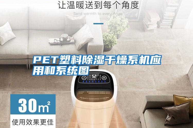 PET塑料除濕干燥系機應用和系統圖