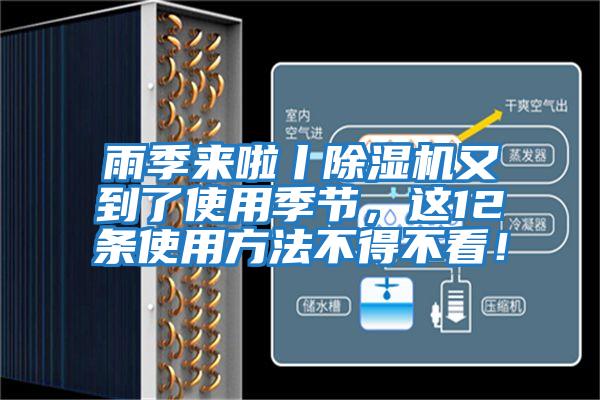 雨季來(lái)啦丨除濕機(jī)又到了使用季節(jié)，這12條使用方法不得不看！