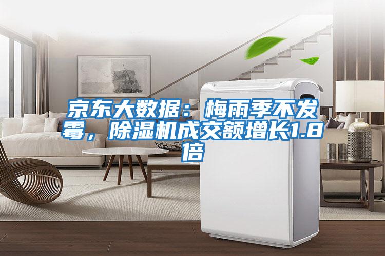 京東大數(shù)據(jù):梅雨季不發(fā)霉,除濕機(jī)成交額增長1.8倍