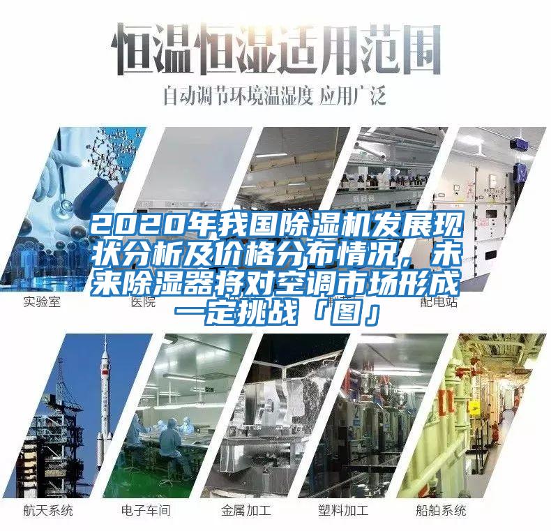 2020年我國除濕機發展現狀分析及價格分布情況,未來除濕器將對空調市場形成一定挑戰「圖」