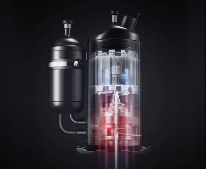 在市場中工業除濕機是怎樣的局面？