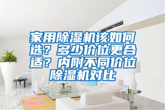 家用除濕機該如何選？多少價位更合適？內附不同價位除濕機對比